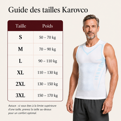 Vos chemises tombent enfin comme à trente ans.
